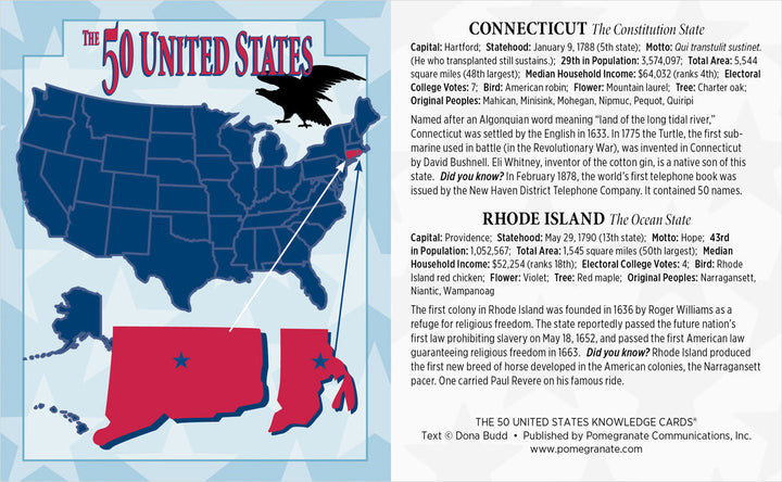 Illustrated map depicting the locations of Connecticut and Rhode Island within North America. The United States is shown in blue, with Connecticut and Rhode Island highlighted in red. Informational text boxes, akin to Knowledge Cards, offer facts about each state, such as abbreviations, capitals, statehood dates, and additional details. Featured in THE 50 UNITED STATES by Pomegranate.