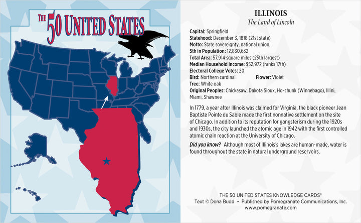Map highlighting Illinois with detailed state information: capital Springfield, nickname "The Land of Lincoln," statehood in 1818, and other notable facts. Illinois is shaded red with a star marking Springfield's location. The map also depicts neighboring states, a flying eagle silhouette, and includes Knowledge Cards about the United States of America. This map is part of Pomegranate's THE 50 UNITED STATES collection.