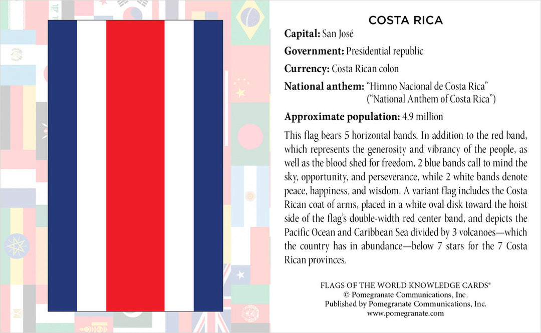 An image of a Costa Rica flag information card from the Flags of the World Knowledge Deck by Pomegranate. It showcases the red, white, and blue tricolor with the coat of arms and provides details about Costa Rica’s capital, government, currency, national anthem, and population—a perfect addition to any national flags trivia deck.