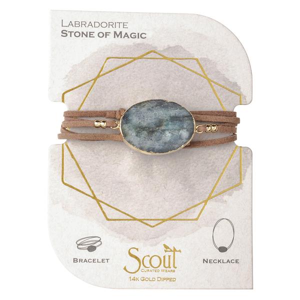 Suede Stone Labradorite/Gold - Across The Way